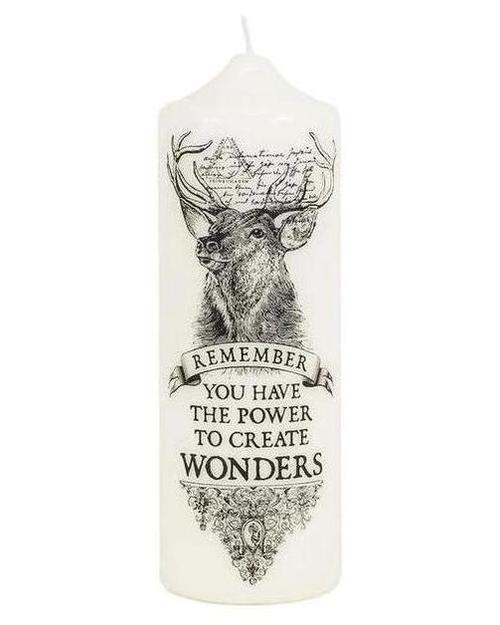 Wonders Unscented Candle-Coreterno samples & decants -Scent Split